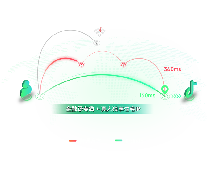 优选高质量IP��库